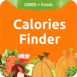 Calories Finder