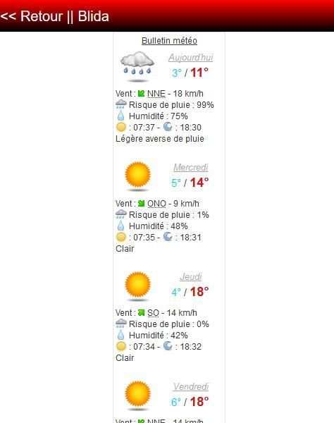 Tunisie Météo screenshot 4