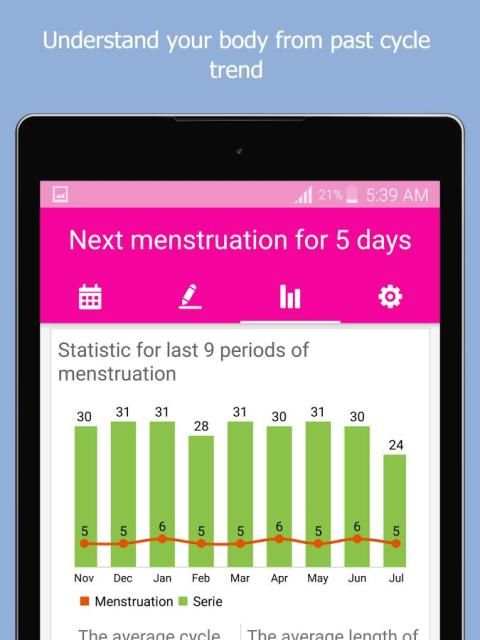 My Period Tracker - Menstruation Calendar screenshot 9