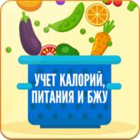 Учет Калорий, Питания и БЖУ on 9Apps