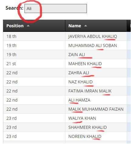 Rawalpindi Board Result स्क्रीनशॉट 1