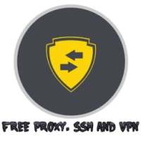 proxy, ssh and vpn