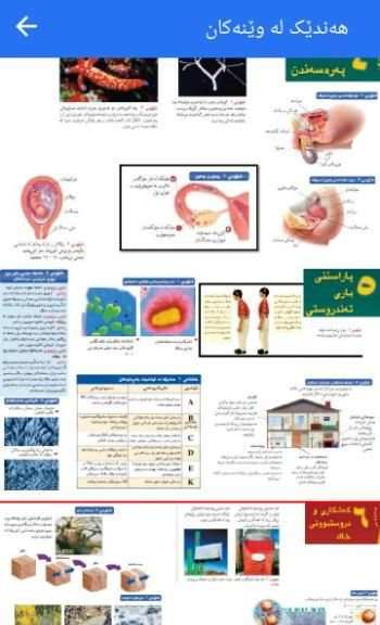 زانست بۆ هەمووان скриншот 4