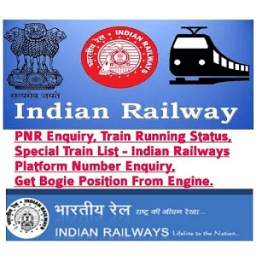 Indian Railways Passenger PNR Enquiry