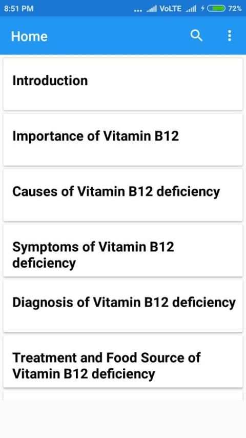 Vitamin B12 Deficiency Guide скриншот 2