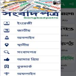 Songbadpotro Bangla and English Newspapers