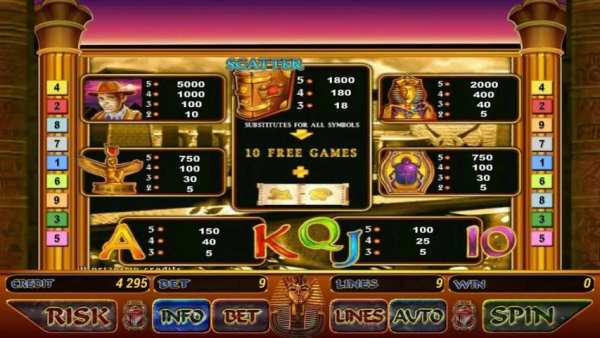 Ra Slot screenshot 4