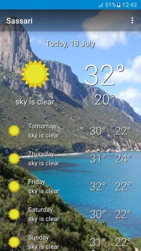 Sassari - meteo screenshot 4