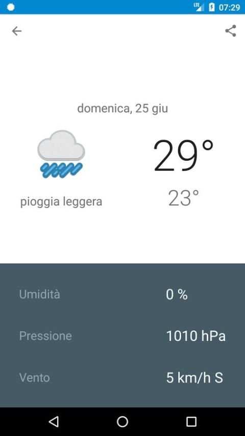 Sassari - meteo screenshot 1