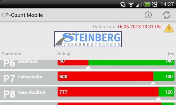P-Count Mobile screenshot 2
