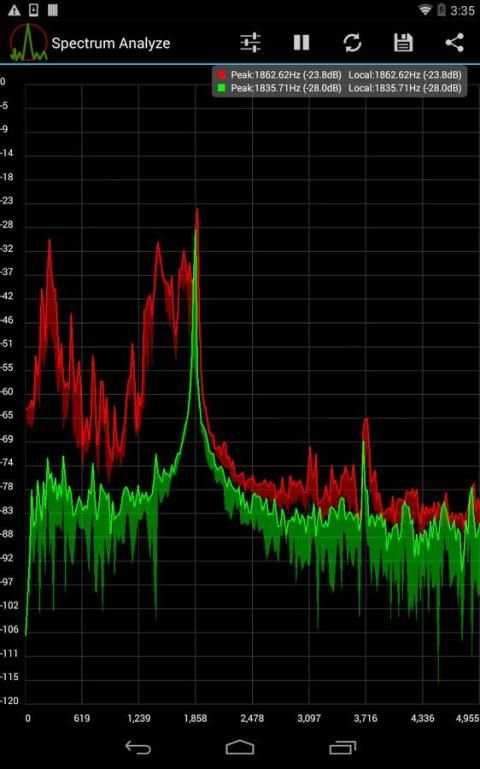 Spectrum Analyzer screenshot 3