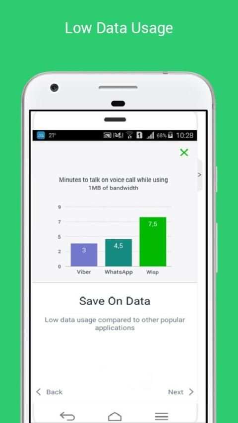 Wisp messenger screenshot 3