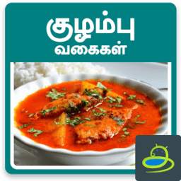Gravy Recipes & Tips in Tamil