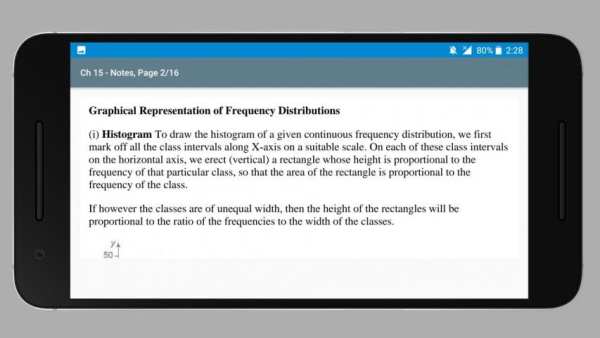 Class 11 Maths Notes скриншот 1