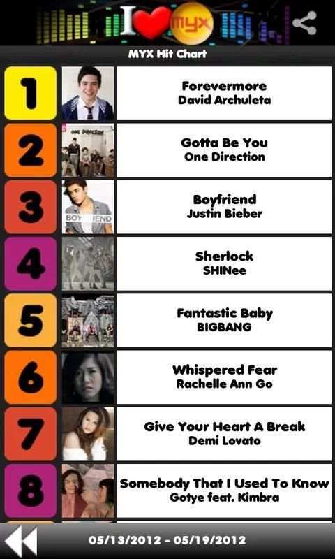 MYX Charts screenshot 2