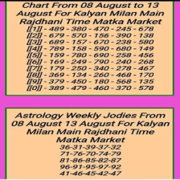 Satta matka sai icon