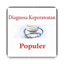 Diagonosa Keperawatan lengkap 3.0.0