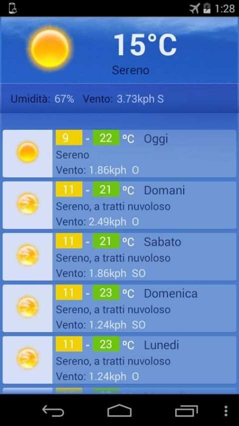 Meteo Milano screenshot 1