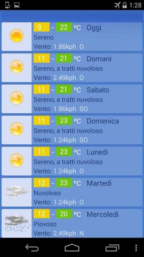 Meteo Milano screenshot 2