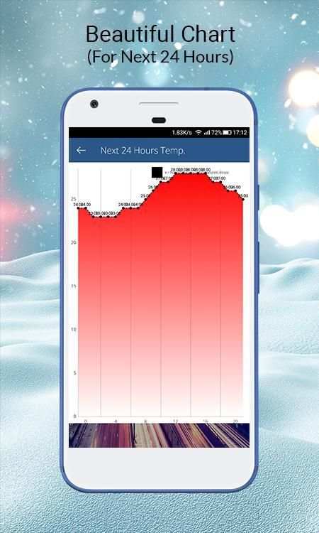 Weather Forecast Pro screenshot 4