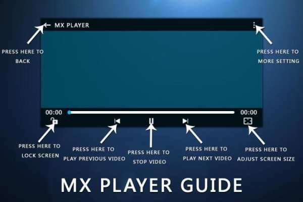 Indian MX Player скриншот 3