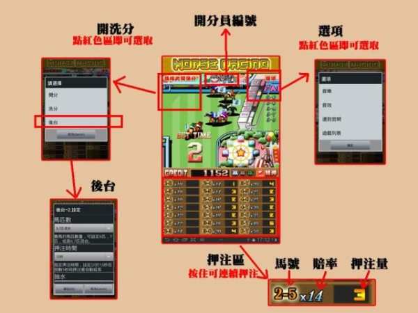 電動間賽馬遊戲機 Horse Racing Slot screenshot 11