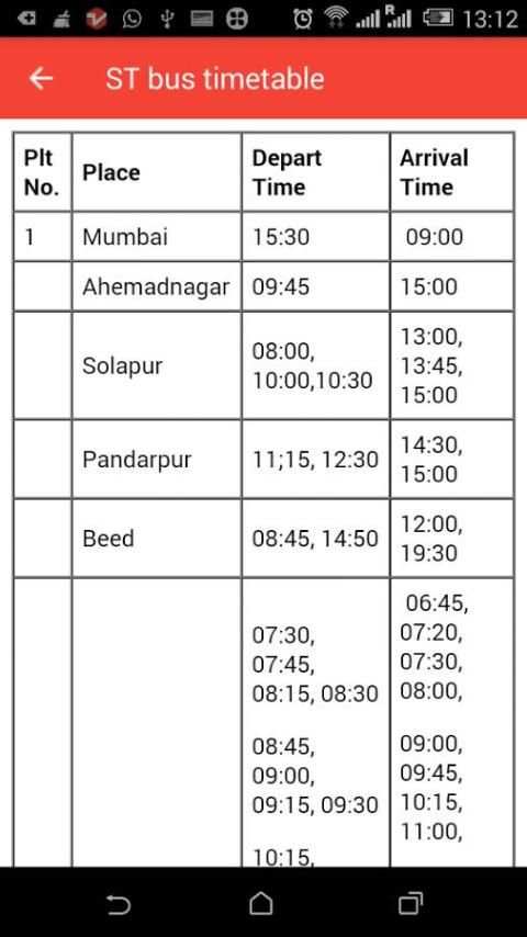 MSRTC bus MH-indicator screenshot 6