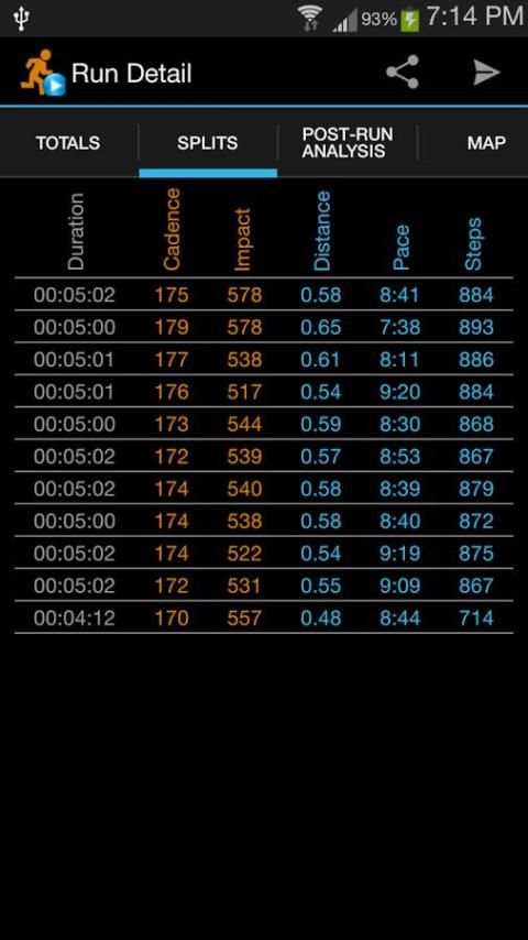 Cadence Running Tracker 4 تصوير الشاشة