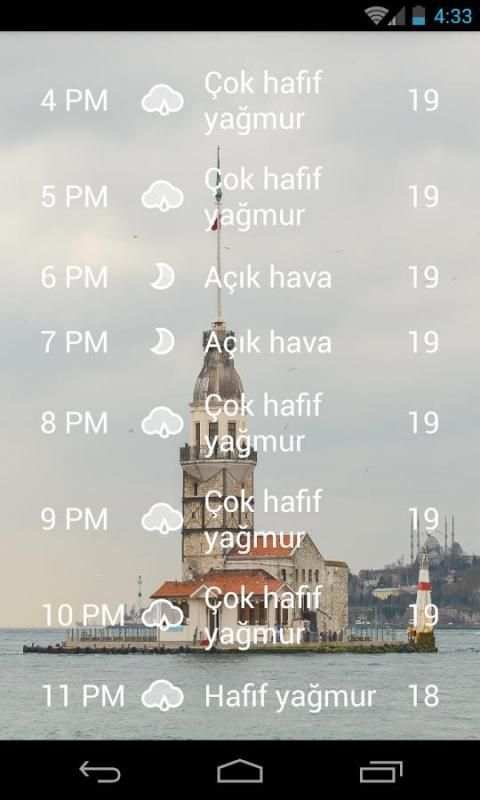 İstanbul Hava Durumu скриншот 1