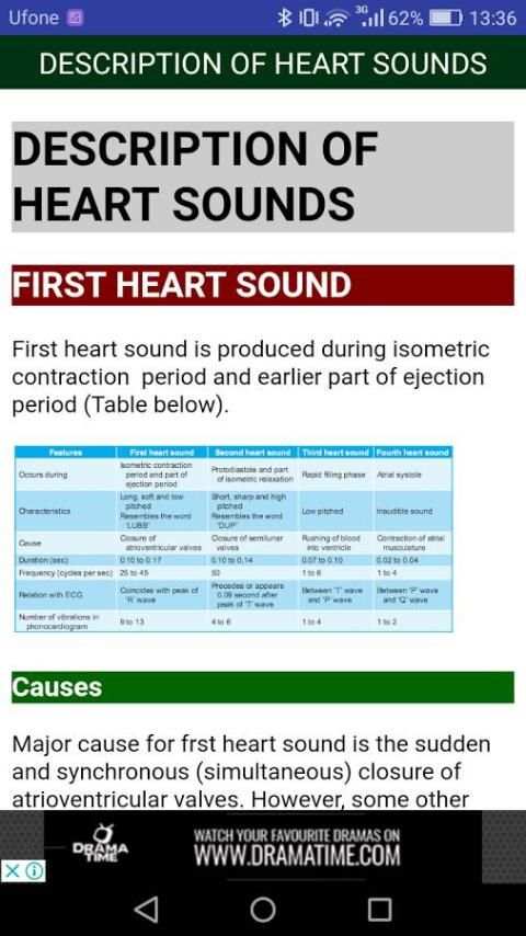 Basic of Cardiovascular System screenshot 1