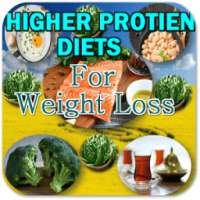 High Protein Foods for Weight Loss on 9Apps