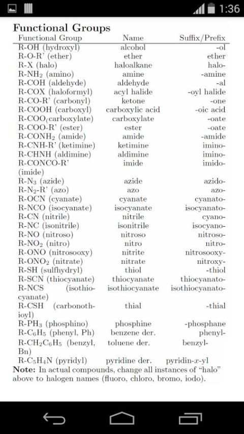 Complete Chemistry App 3 تصوير الشاشة