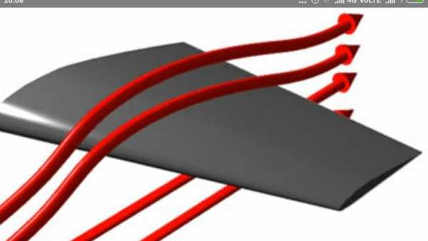 Aerodynamics screenshot 1
