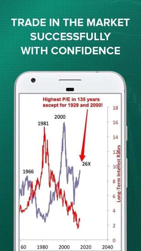 Learn Forex Trading Signals screenshot 7