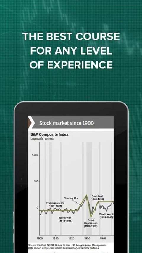Learn Forex Trading Signals screenshot 1