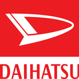 Daihatsu Lampung Mobile أيقونة