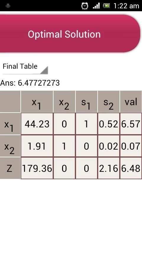 Linear Optimization LITE स्क्रीनशॉट 1