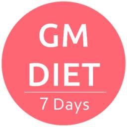 Indian GM Diet For Weight loss