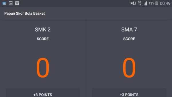 Papan Skor Bola Basket (Basketball Scoreboard) 3 تصوير الشاشة