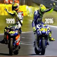 Galeri Selebrasi Moto GP