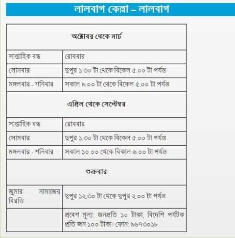 ঢাকার দর্শনীয় স্থান screenshot 2