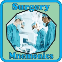 ikon Surgery Mnemonics