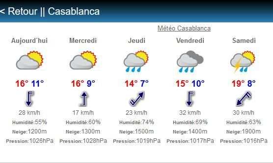 Maroc Météo скриншот 2