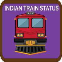 Indian Rail Train PNR Status,Live IRCTC Rail Info