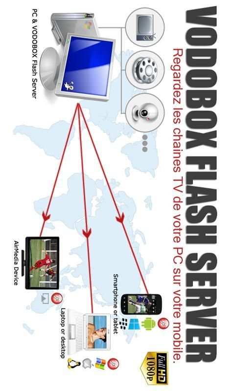 My VODOBOX Flash Server скриншот 8