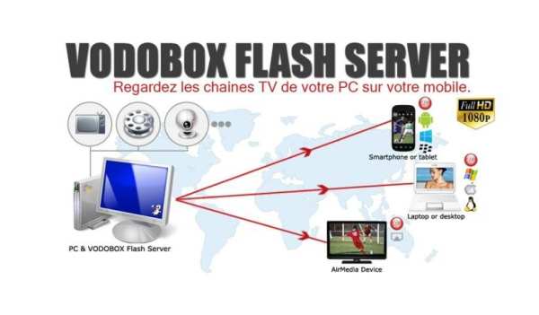 My VODOBOX Flash Server скриншот 1