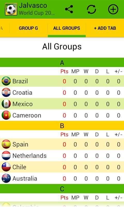 Jalvasco World Cup 2014 screenshot 6