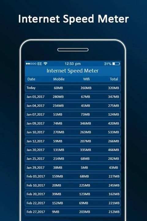 Internet Speed Meter screenshot 2