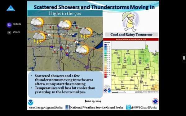 Weather4us screenshot 4