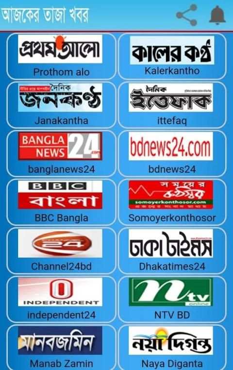 Ajker Taja Khobor - আজকের তাজা খবর screenshot 4